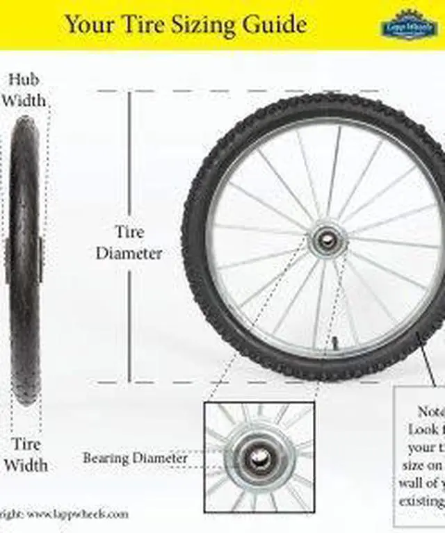 Alt view image 2 of 2 - Lapp Wagons 20" to 26" Flat Free Metal Spoke Wheels - 4" Hub, 5/8" Axle Bearing - 26" x 1.95" Tire