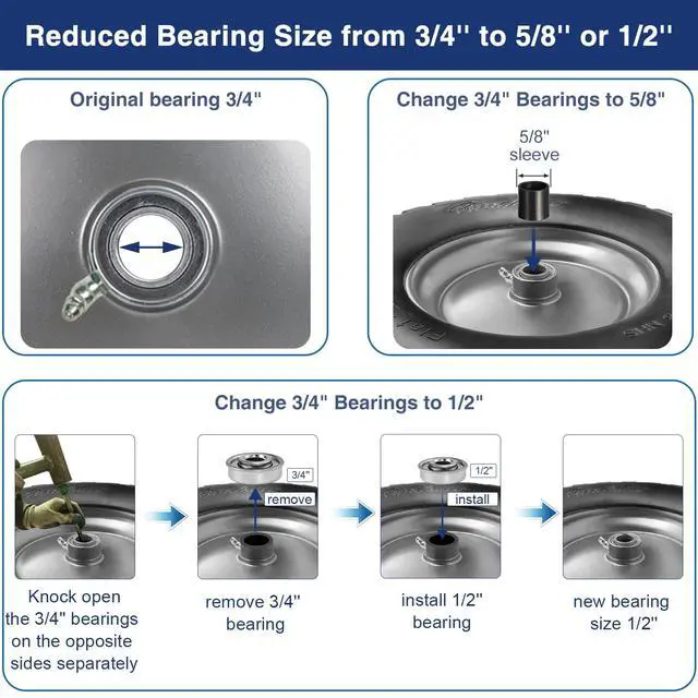 Alt view image 4 of 6 - Wheelbarrow Tires 4.80 4.00-8 Flat-Free 4.80/4.00-8 Tire and Wheel w/Grease Fitting, 3" Centered Hub, 3/4" Bearings, 4.80 4.00-8 Tire for Hand Truck, Trolley, Garden Cart, Wagons, Gray
