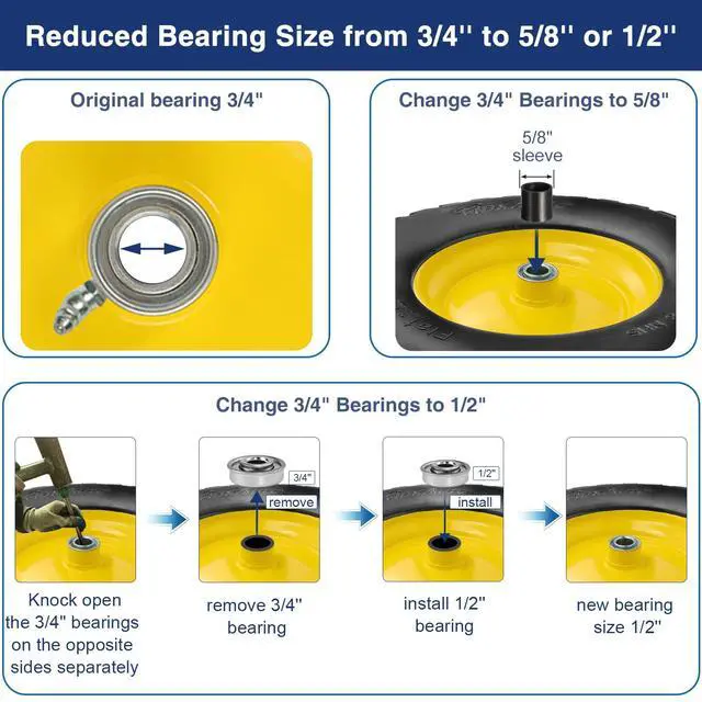Alt view image 4 of 6 - 4.80 4.00-8 Wheelbarrow Tires 4.80/4.00-8 Flat-Free Tire and Wheel 16 Inch Solid Tires w/Grease Fitting, 3" Centered Hub, 3/4" Bearings, Tire for Hand Truck Trolley Garden Cart Wagon, Yellow