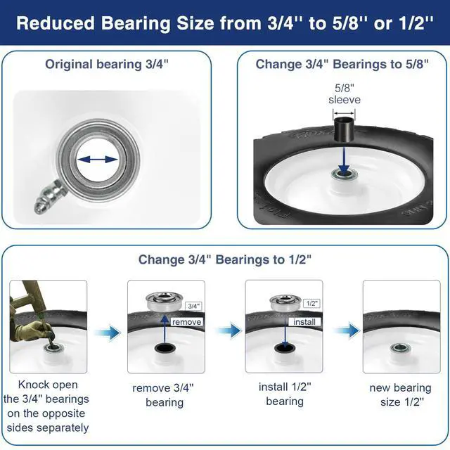 Alt view image 4 of 6 - 4.80 4.00-8 Flat-Free Wheelbarrow Tire, 4.80/4.00-8 Tire and Wheel w/Grease Fitting, 3" Centered Hub, 3/4" Bearings, 4.80 4.00-8 Tires for Hand Truck, Trolley, Garden Cart, Wagons