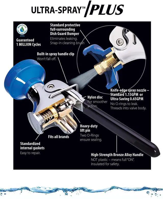 Alt view image 5 of 5 - 2949 Ultra-Spray/PLUS Valve, with 1.15 GPM nozzle, interchangeable, brass