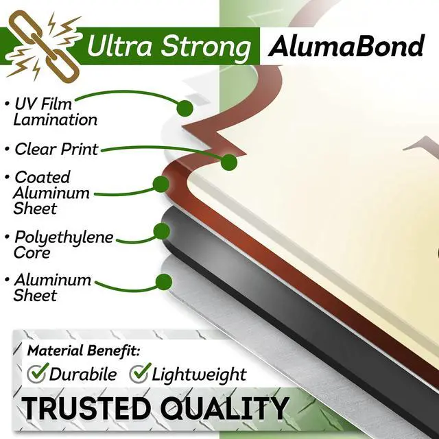Alt view image 6 of 6 - Custom Sign, Customized for Outdoor/Indoor Use, Personalized Designer Style Sign, 18x24 Inch, 24 Colors, Rust-Free Thick AlumaBond - Made by:, USA (Florolex I - Flood)