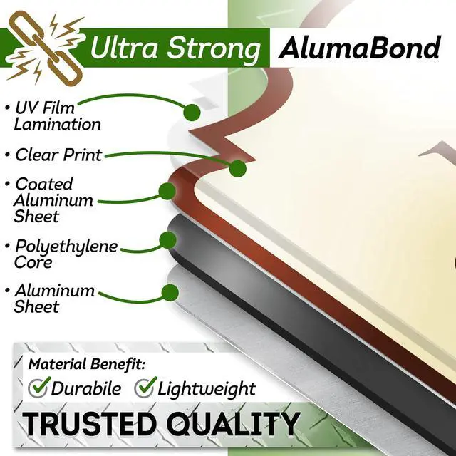 Alt view image 6 of 6 - Custom Sign, Customized for Outdoor/Indoor Use, Personalized Designer Style Sign, 12x24 Inch, 24 Colors, Rust-Free Thick AlumaBond - Made by:, USA (Florolex I - Flood)