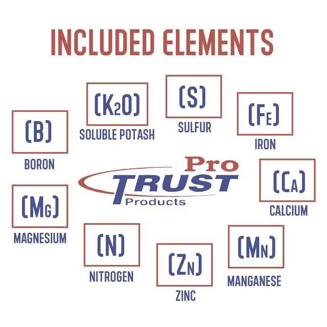 Alt view image 2 of 4 - Pro Trust 71246 Products Turf PF 5M 15.6-Number 24-0-12 Professional Lawn Fertilizer
