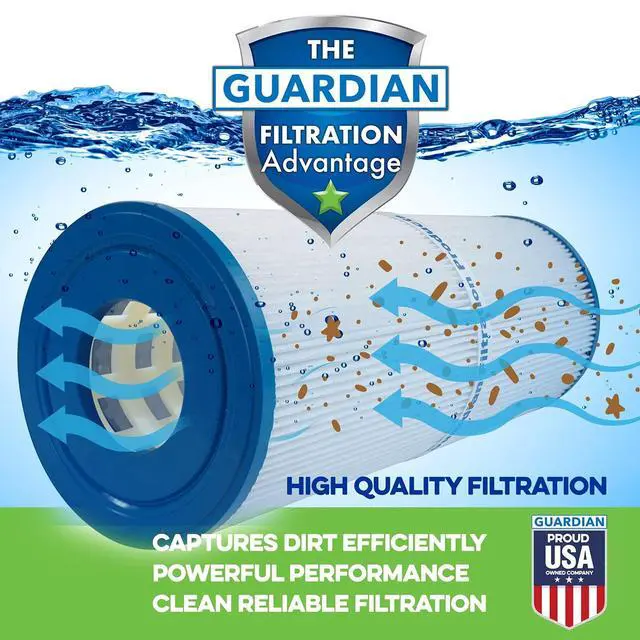 Alt view image 5 of 6 - Spa Filter Cartridge 4H8-158-02 Two-Pack Replacement for PLEATCO PTL18P4 Dream Maker Gatsby SPA unicel 4CH-21 HOT TUB Cartridge filbur FC-0136
