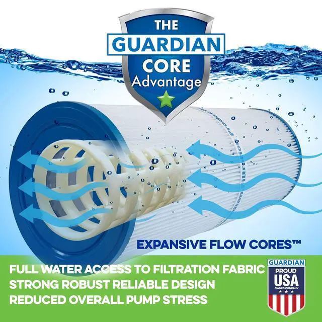 Alt view image 6 of 6 - Spa Filter Cartridge 4H8-158-02 Two-Pack Replacement for PLEATCO PTL18P4 Dream Maker Gatsby SPA unicel 4CH-21 HOT TUB Cartridge filbur FC-0136