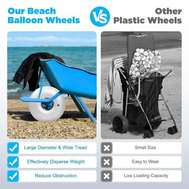 Alt view image 6 of 6 - 16" Balloon Wheels Beach Cart Tires, Replacement Big Beach Sand Tires for Kayak Dolly Canoe Canoe Dolly Rolling Walker Garden Cart Wheelchair Sand Wagon Beach Cart, 2-Pack