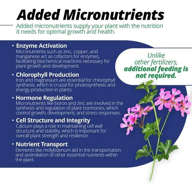 Alt view image 3 of 6 - Jack's Professional 15-15-15 Geranium Water-Soluble Fertilizer with Micronutrients for Root Growth and Bud Set in Geraniums Grown in Continuous Liquid Feed Programs, 25lbs