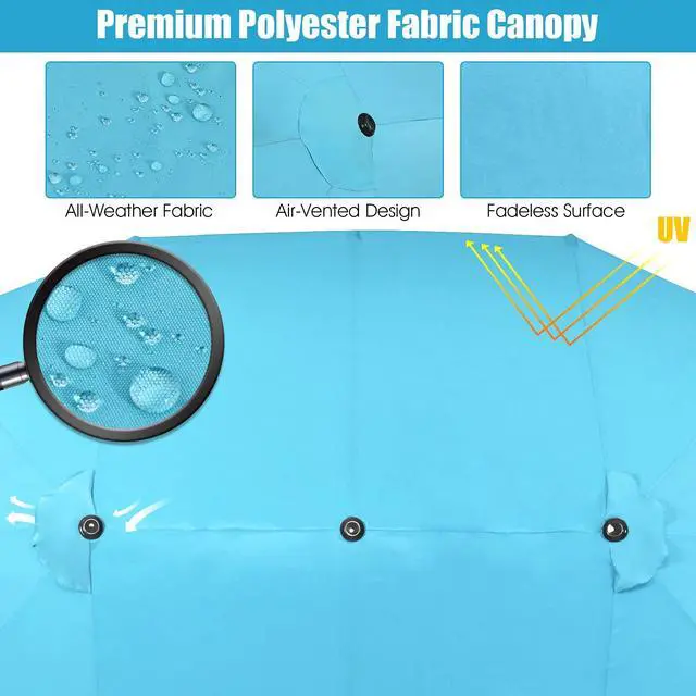 Alt view image 6 of 6 - 15FT Double-Sided Patio Umbrella, Outdoor Ultra-Large Twin Market Garden Umbrella W/Hand-Crank & Enhanced Base, for Residential & Commercial Use (Turquoise)