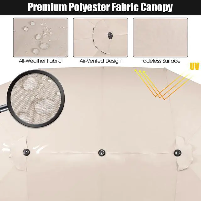 Alt view image 6 of 6 - 15FT Double-Sided Patio Umbrella, Outdoor Market Umbrella W/Hand-Crank System & Enhanced Base, Ultra-Large Twin Garden Umbrella W/ 12-Rib Structure for Residential & Commercial Use (Beige)