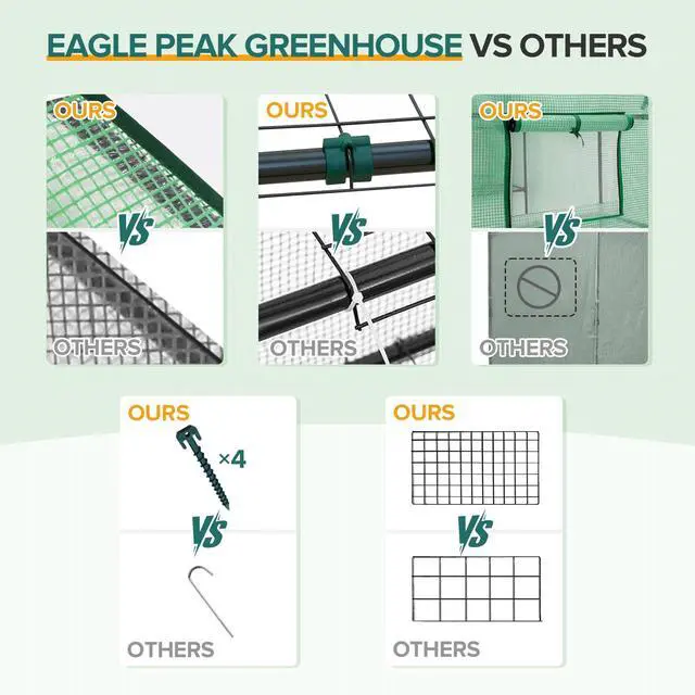 Alt view image 6 of 6 - Walk in 3-Tier Greenhouse with Wire Shelves, Portable Indoor and Outdoor Green House with Roll-Up Zippered Door & 2 Roll Up Side Windows, 4 Shelves, 61"x28"x79", Clear/Green PE Cover