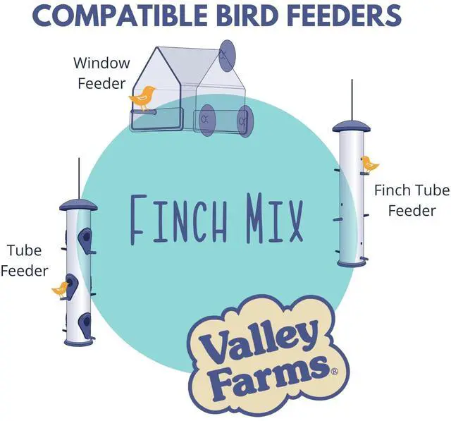Alt view image 4 of 6 - Wild Finch Mix (15 LB) Wild Bird Food for Outside Feeders, Wild Bird Seed with Millet and Chopped Sunflower Hearts for Birds, Finch Seed for Finch Feeders, Sunflower Kernels