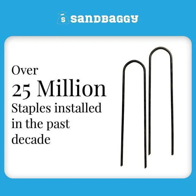 Alt view image 6 of 6 - Galvanized 6 Inch Round Top Landscape Staples ~ SOD Garden Stakes for Drip Irrigation Tubing & PVC Piping - Trusted by Farmers & Contractors Across USA (500 Staples)