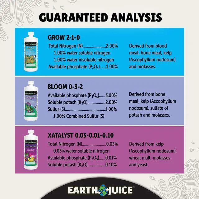 Alt view image 2 of 6 - ARZER Hydroponic & Indoor Gardening Starter Kit Plant Fertilizer and Nutrients