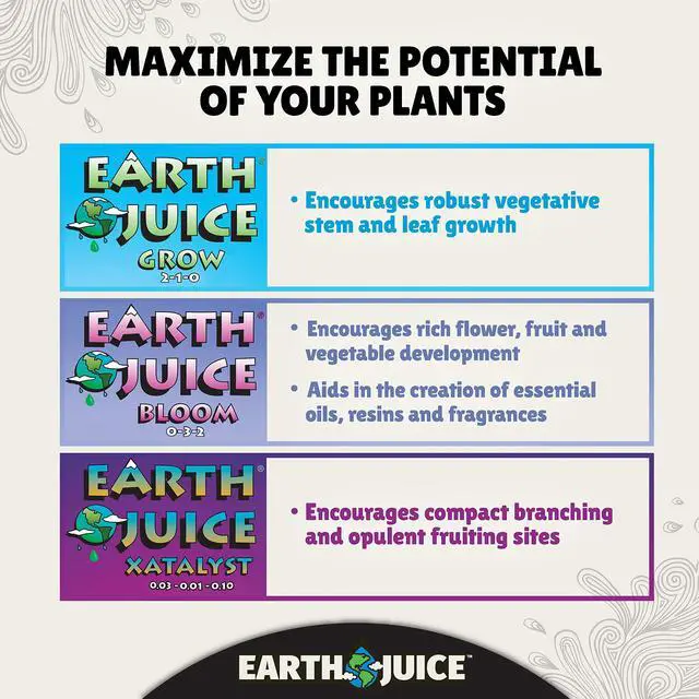 Alt view image 4 of 6 - ARZER Hydroponic & Indoor Gardening Starter Kit Plant Fertilizer and Nutrients