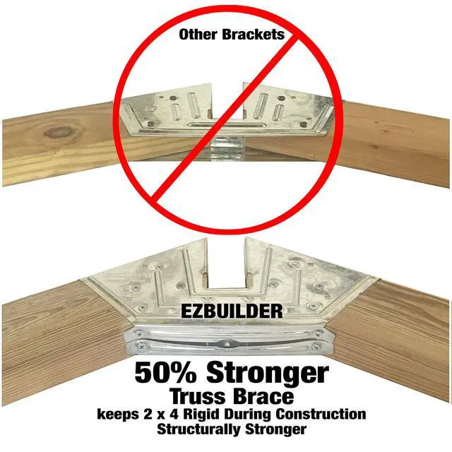 Alt view image 2 of 6 - 50% Structurally Stronger Truss Design Easy Shed Kit Builds 6'14 Widths Any Length - Bonus Miter Template, Storage Barn Garage Playhouse Easy Framing Kit - 2x4 Basic Barn Roof DIY EZ Framer Kit