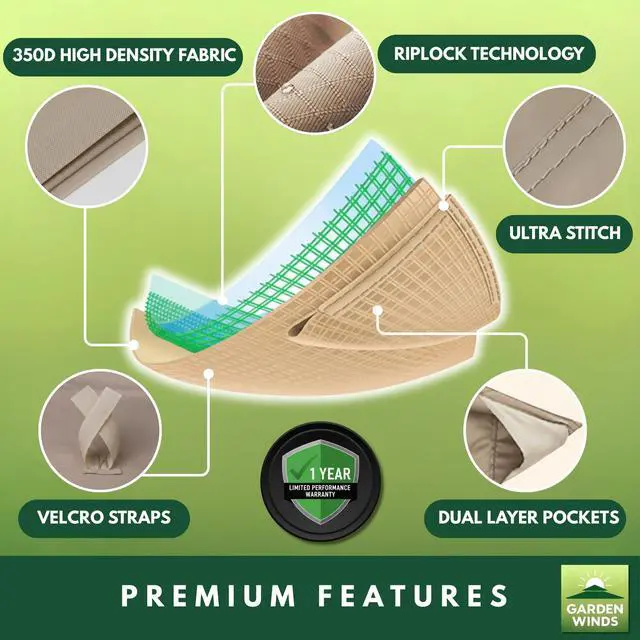 Alt view image 3 of 6 - Reinforced RipLock 350 Replacement Canopy Top Cover Compatible with Pinehurst 8 x 5 Grill Gazebo Model L-GG093PST-B - Green