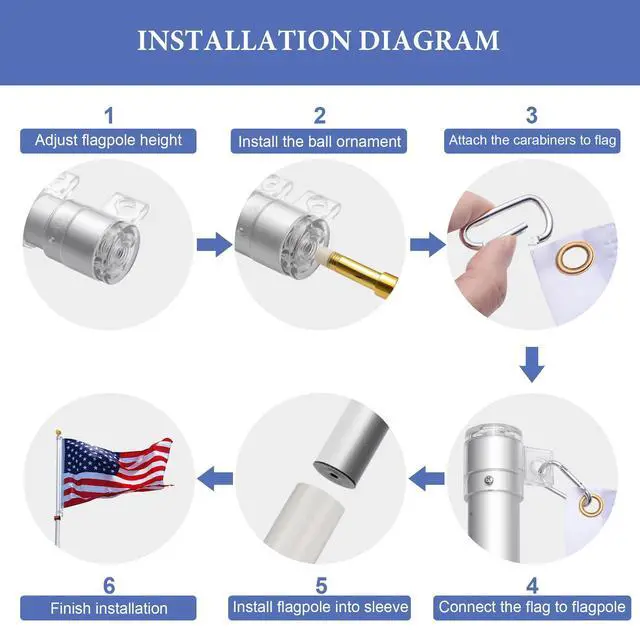 Alt view image 5 of 6 - Upgraded 20ft Telescopic Heavy Duty Aluminum Flag Pole 3'x5' US Flag & Ball Top Kit Flagpole for Residential Commercial Yard