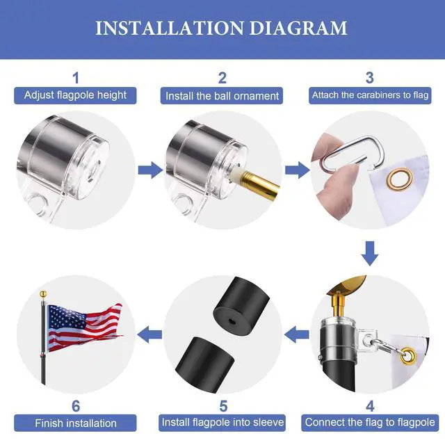 Alt view image 4 of 6 - 20Ft Black Telescopic Aluminum Flag Pole 16 Gauge Fly 2 Flags 3'x5' US Flag & Ball Top Kit Telescoping Flagpole Yard Outdoor Garden