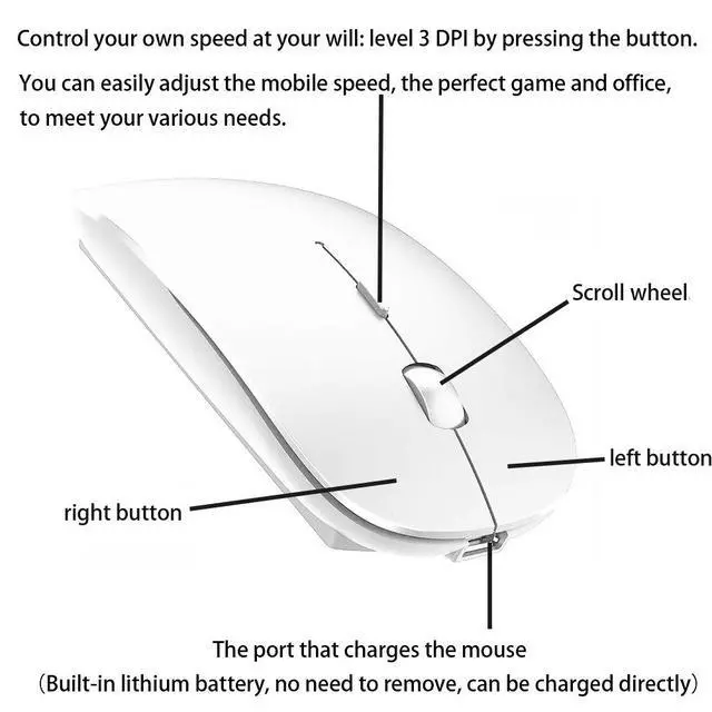 Alt view image 5 of 7 - Bluetooth Wireless Mouse for Laptop mac MacBook ipad MacBook air MacBook pro pc Desktop Computer Windows Chromebook Notebook (White)