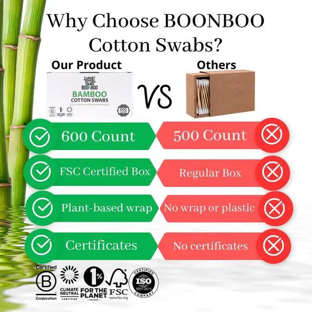 Alt view image 3 of 6 - Organic Bamboo Cotton Swabs, PFAS-Free, 600 Count