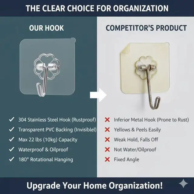 Alt view image 3 of 7 - Adhesive Hooks 30 Pack, Adhesive Wall Hooks for Hanging, Heavy Duty 22 lb Transparent Waterproof Sticky Hooks, Removable Clear Adhesive Wall Hooks Damage Free for Bathroom Kitchen Shower