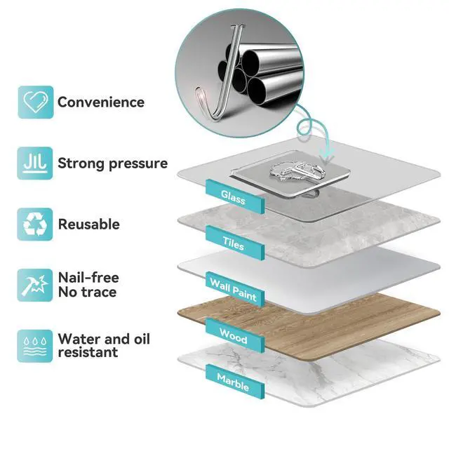 Alt view image 5 of 7 - 28 Pack Sticky Hooks for Hanging Heavy Duty, Wall Hooks Adhesive, Clear self Adhesive Hooks for Wall, Kitchen, Bathroom, Shower & Ceiling