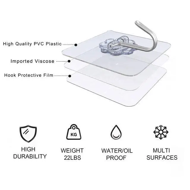 Alt view image 7 of 7 - Adhesive Hooks for Hanging, Heavy Duty Wall Hooks 20 Pack, Removable Sticky Ceiling Hooks, Transparent Self Adhesive Shower Hooks, Water & Oil Proof Strong 22lb(Max) Door Coat Hooks