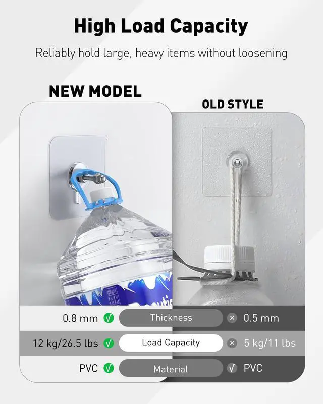 Alt view image 5 of 7 - 20 Pcs Self Adhesive Picture Hooks, 26.5 lbs Load No Drill Screw Stickers Heavy Duty Picture Hangers Without Nails, 16 mm No Nails Wall Hooks for Hanging, Sticky Hook for Bathroom Kitchen