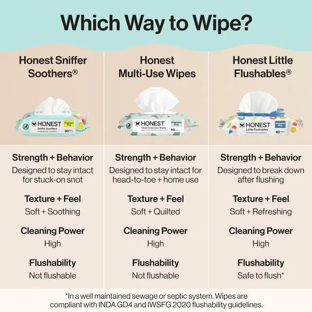 Alt view image 7 of 7 - Plant-Based Snot Removing Wipes, Soothing Nose with Aloe, Hypoallergenic for Sensitive Skin, EWG Verified Fragrance-Free, 60 Count