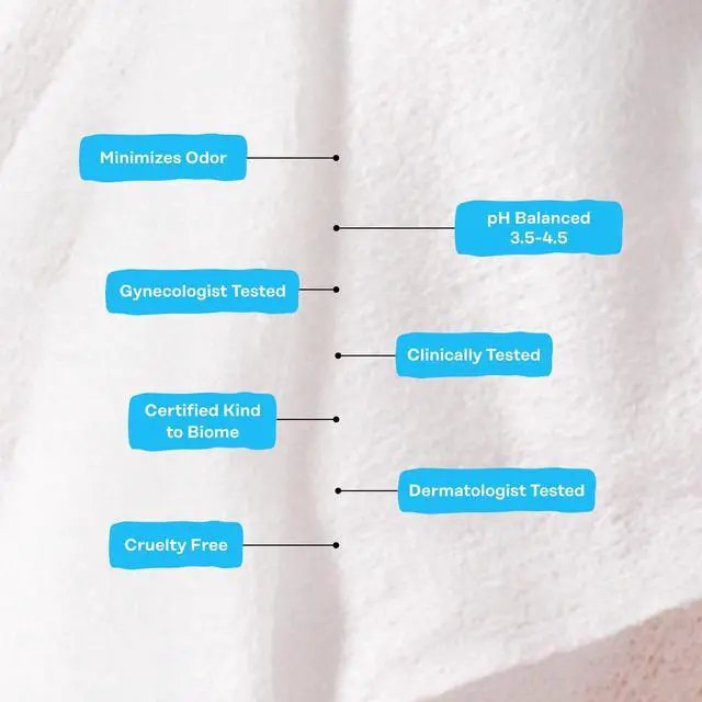 Alt view image 5 of 7 - - Feminine Wipes - Sensitive - pH Balancing, Herbal Infused Plant-Based Feminine Care for Sensitive Skin - Cleansing Wipes for Women - 30ct