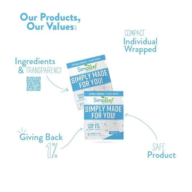 Alt view image 3 of 7 - Unscented Single Pack Wet Wipes | Eco-Friendly Paraben & Alcohol Free | Hypoallergenic & Safe for Sensitive Skin | Soothing Aloe Vera Formula | (30 Single Pack Wipes)