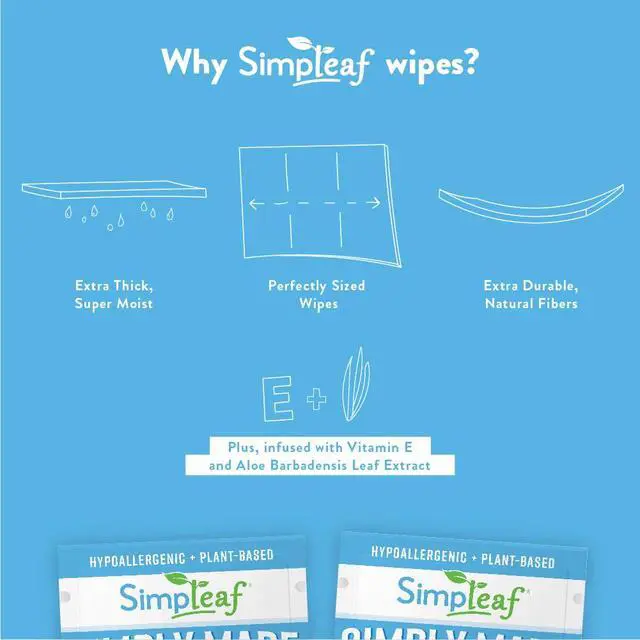 Alt view image 5 of 7 - Unscented Single Pack Wet Wipes | Eco-Friendly Paraben & Alcohol Free | Hypoallergenic & Safe for Sensitive Skin | Soothing Aloe Vera Formula | (30 Single Pack Wipes)