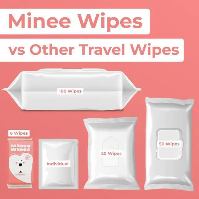 Alt view image 5 of 7 - Feminine Wipes for Women Flushable pH Balanced Wipes, 99% Water & Aloe Unscented, Gentle Intimate & Period Care with Odor Protection Daily Hygiene & Travel Essentials 8 Pack, 48 Wipes