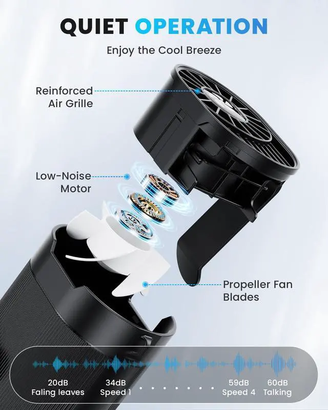 Alt view image 5 of 7 - Portable Fan, Personal Rechargeable Mini Waist Fan, 3000 mAh Battery Operated, Max 24H Working Time, 4 Speeds Clip Belt fan for Outdoor, Indoor, Jobsite, Traveling, Gifts for Men - Black