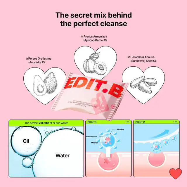 Alt view image 5 of 7 - Heart All-in-One Cleansing Pads, Dual-Sided Facial Cleansing & Exfoliating Wipes with Soothing Botanical Extracts, Removes Makeup, Dirt & Impurities, Korean Daily Skin Care, 30 Sheets