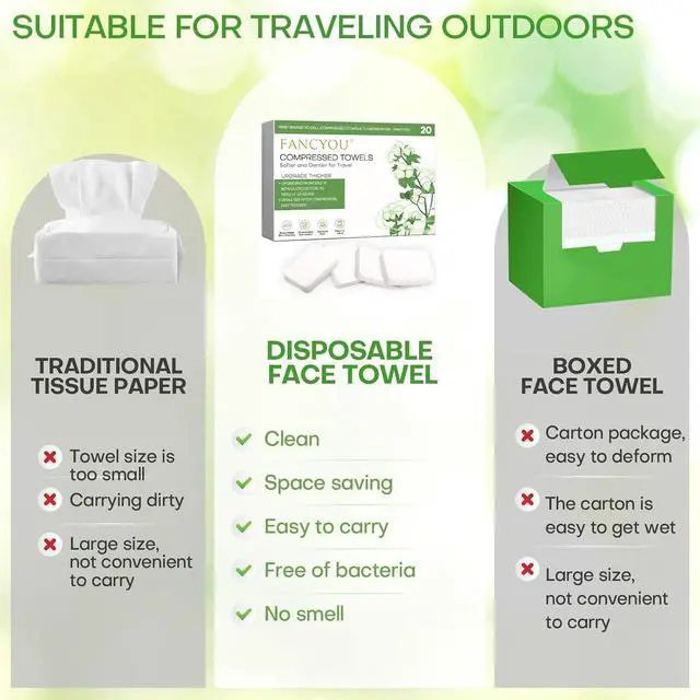 Alt view image 6 of 7 - Disposable Face Towel 12"x9" Thicken,Compressed Towels Compressed Towel Tablets, Clean Reusable Face Cloths, Compact Mini Portable Cotton Washcloths for Travel Beauty Gym BBQ Home Office Use
