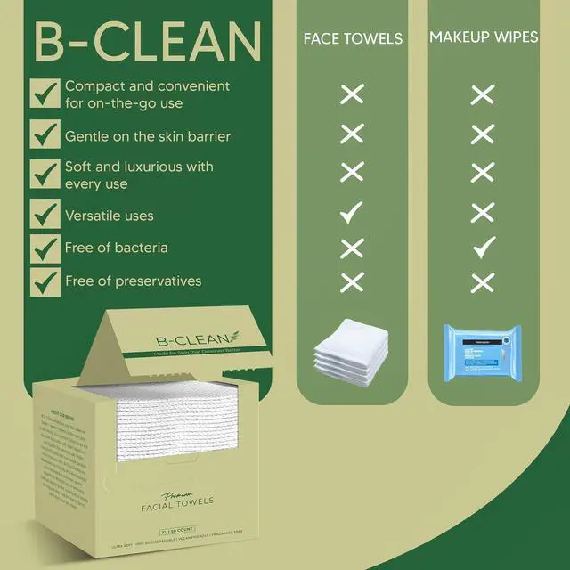 Alt view image 5 of 7 - Premium Facial Towels - Extra Soft, Tear -Resistant, Lint Free, Disposable, Vegan, Fragrance-Free Hygienic Skincare Towels for Daily Cleansing and Makeup Remover Dry Wipes (50 Count Pack of 1)