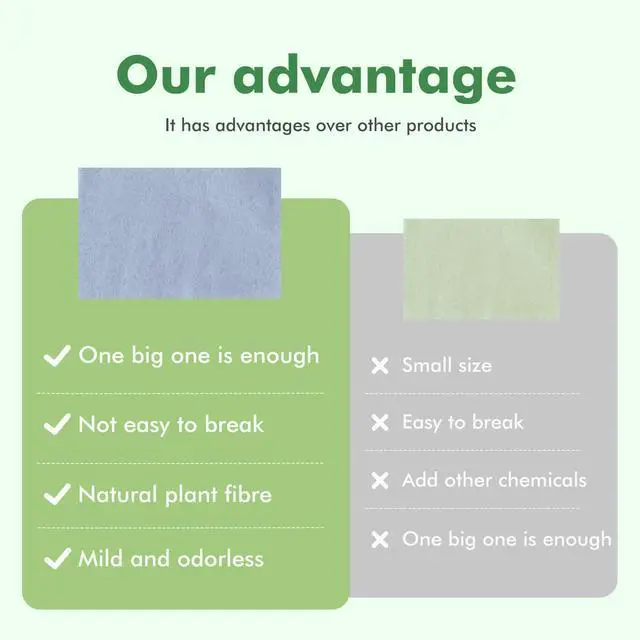 Alt view image 4 of 7 - Oil Absorbing Sheets with Bamboo Charcoal - 4 Pack (480 sheets) Oil Blotting Sheets For Face, 20% More Makeup Friendly High-performance Handy Face Blotting Paper for Oily Skin