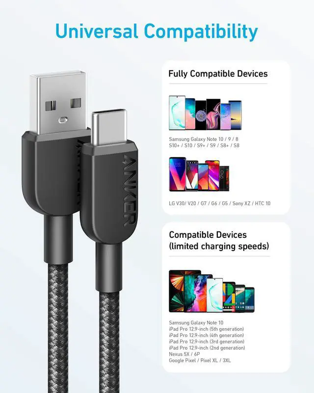 Alt view image 4 of 4 - USB A to USB C Cable, Charger Cord (2 Pack, 3FT), for iPhone 17 Series,Samsung Galaxy Note 10/S10+ S10, LG V30 (Black)
