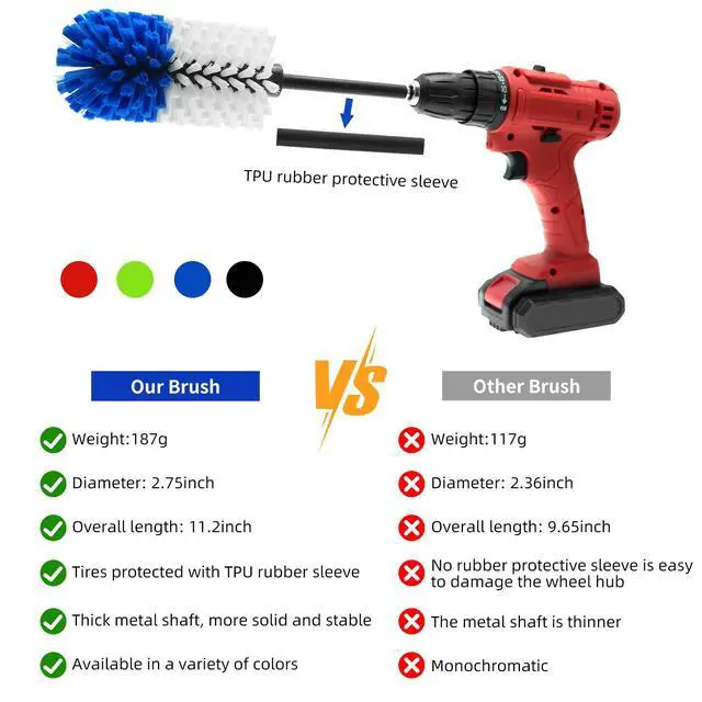 Alt view image 7 of 7 - Wheel Brush, Soft Drill Wheel Cleaner Brush, Drill Brush for Car Wheel, No Scratches Highly Dense and Durable Car Wheel Brush Rim Tire Car Cleaning Brush for Wheels, Rims, Engines, Exhaust