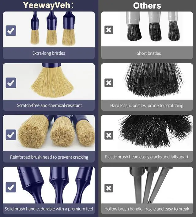 Alt view image 6 of 7 - Car Detailing Brush Set, 3 Pack Ultra Soft Boars Hair Detailing Brushes for Leather Seat Air Vents Engine Bay, Auto Detail Brushes Car Detailing for Interior Exterior, Indigo