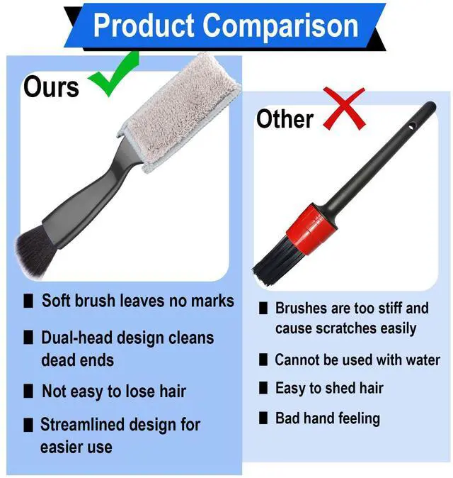 Alt view image 3 of 7 - Double Head Brush for Car Clean, 2 in 1 Car Detailing Brush, Car Accessories Double Ended Portable Dust Brush with 2 Cleaning Cloth, Universal Dust Removal Brush for Air Conditioner Outlets