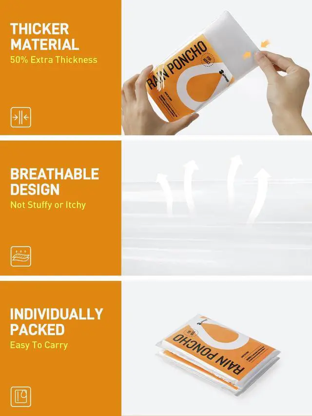 Alt view image 4 of 6 - Disposable Rain Ponchos Emergency Clear Poncho (4 pack, Clear)