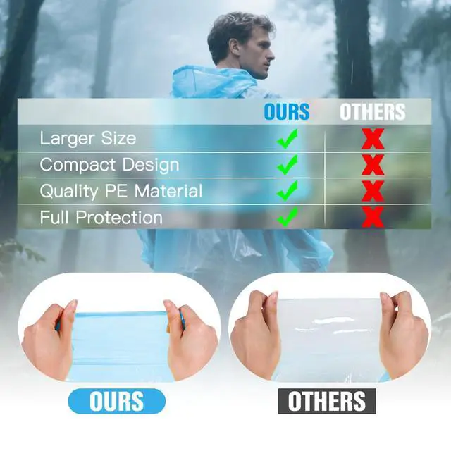 Alt view image 4 of 7 - 4 Pack Disposable Rain Ponchos for Adults, Emergency Ponchos Family Pack for Men and Women, Rain Ponchos with Hood and Sleeves Ideal for Theme Park, Daily Use