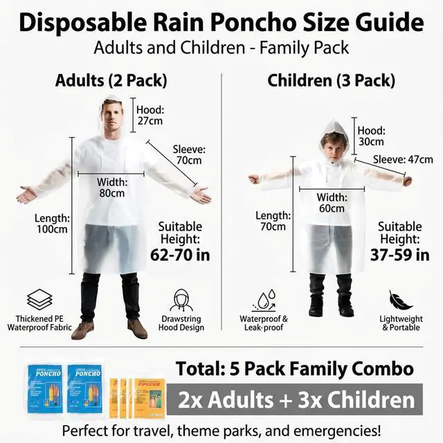 Alt view image 7 of 7 - Disposable Rain Ponchos - Rain Poncho Waterproof Clear Raincoat With Hood Rain Jacket for Women and Men, Camping, Travel (5)