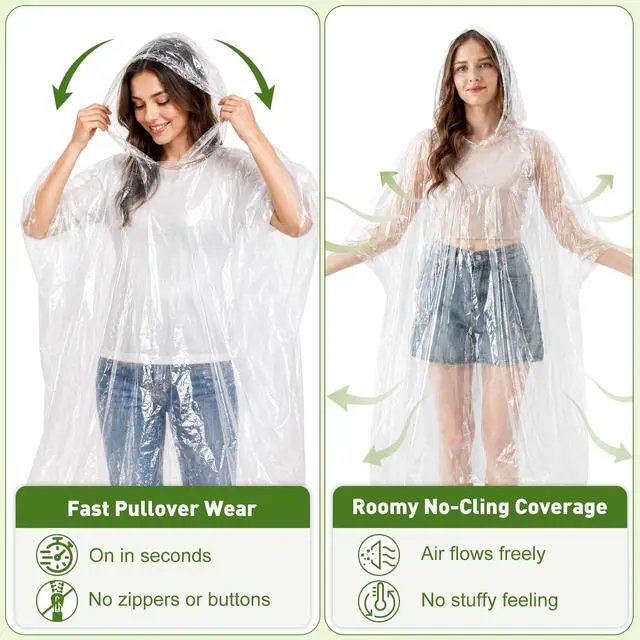 Alt view image 5 of 7 - Disposable Rain Ponchos for Adults, 4 Pack Clear Ponchos with Hood, 40 x 50 Inches Lightweight Emergency Poncho, Compact Family Pack, Individually Packed for Travel, Camping & Hiking