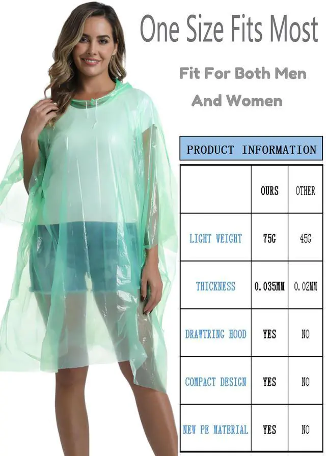 Alt view image 2 of 4 - 4 Pack Disposable Rain Ponchos for Adults - Emergency Rain Poncho for Camping Hiking Travelling Green