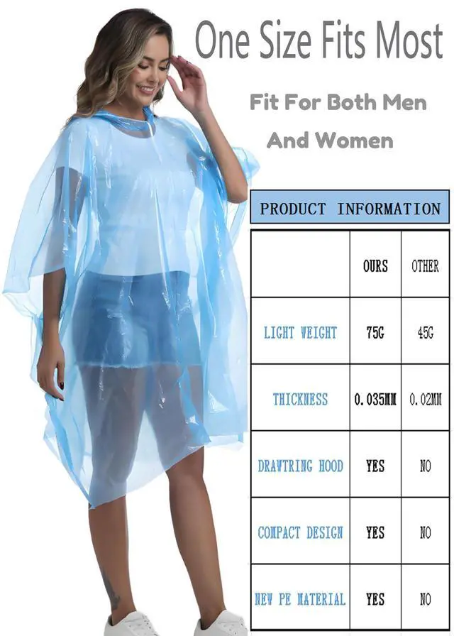 Alt view image 3 of 7 - 4 Pack Disposable Rain Ponchos for Adults - Emergency Rain Poncho for Camping Hiking Travelling Blue