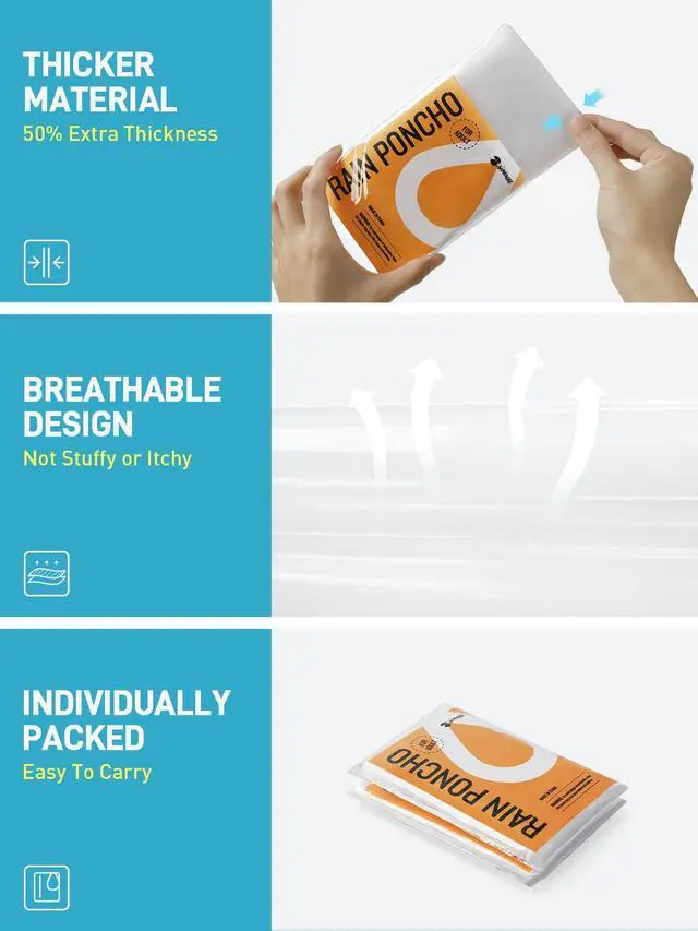 Alt view image 4 of 6 - Disposable Rain Ponchos for Adults, 4 Pack Family Pack Clear Emergency Hooded Raincoat for Travel Camping